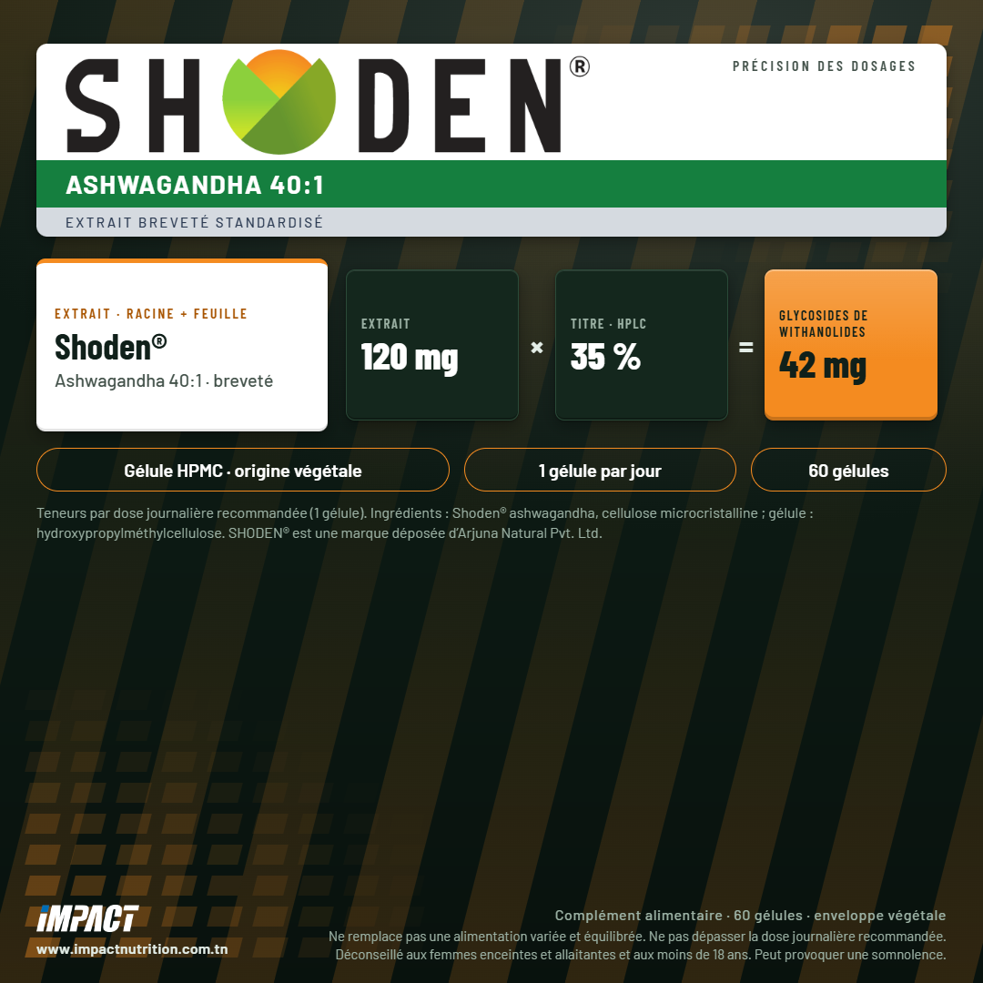IMPACT NUTRITION ASHWAGANDHA 35% - SHODEN®