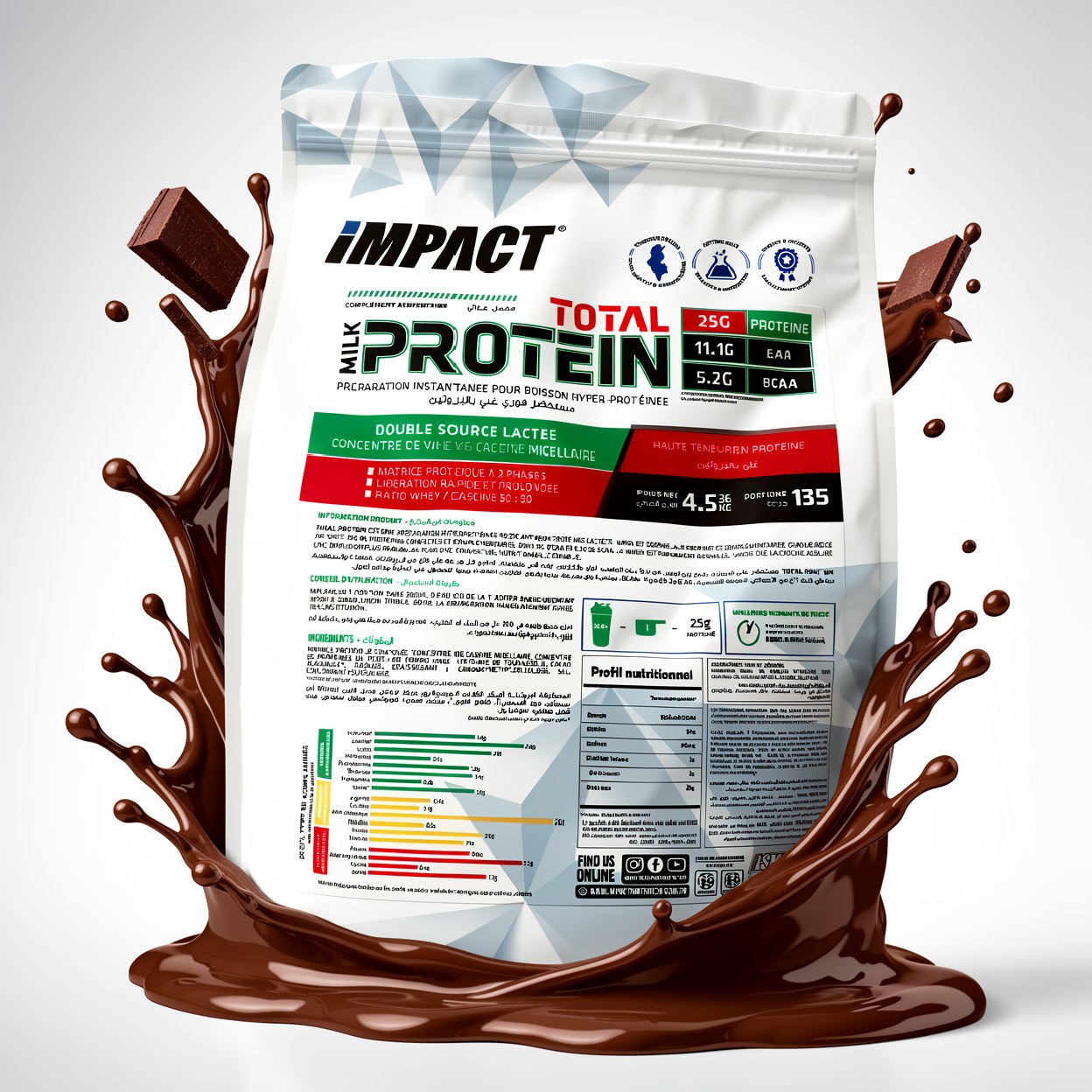 IMPACT NUTRITION TOTAL MILK PROTEIN