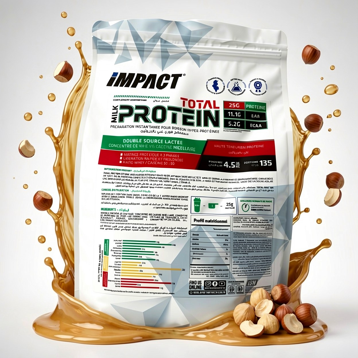 IMPACT NUTRITION TOTAL MILK PROTEIN